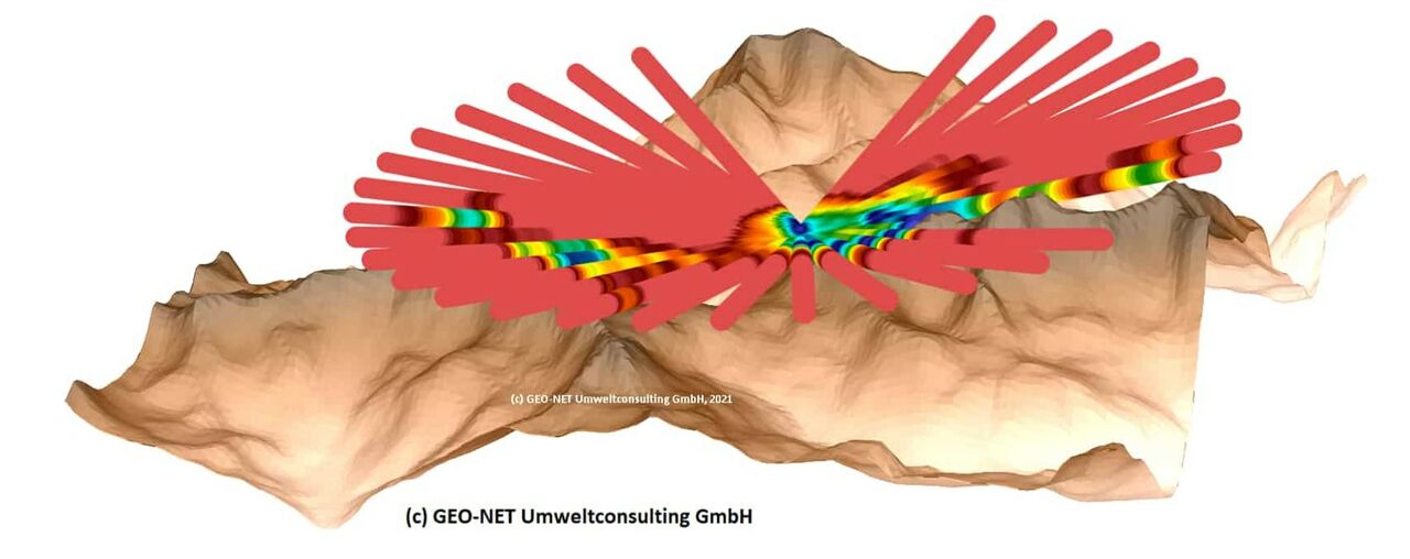 Scanning-Lidar Windsfeld
